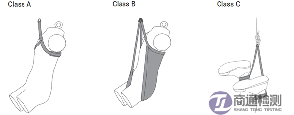 EN 1498靜態(tài)強(qiáng)度測試 EN 1498靜態(tài)強(qiáng)度測試