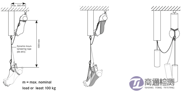 EN 1498動態(tài)強(qiáng)度測試 EN 1498動態(tài)強(qiáng)度測試