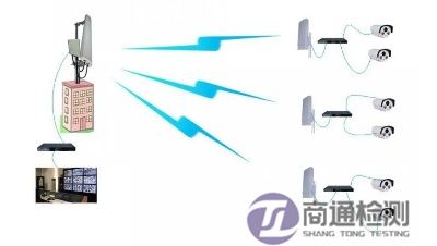 無線網(wǎng)橋CE認證 無線網(wǎng)橋CE認證